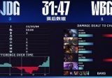 WTA直播2026年世界杯期间怎么看？这3个免费渠道让球迷直呼过瘾