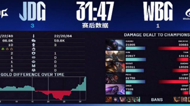 WTA直播2026年世界杯期间怎么看？这3个免费渠道让球迷直呼过瘾