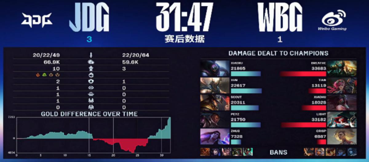 WTA直播2026年世界杯期间怎么看？这3个免费渠道让球迷直呼过瘾